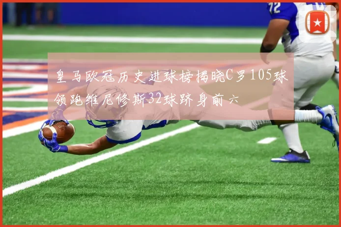 皇马欧冠历史进球榜揭晓C罗105球领跑维尼修斯32球跻身前六